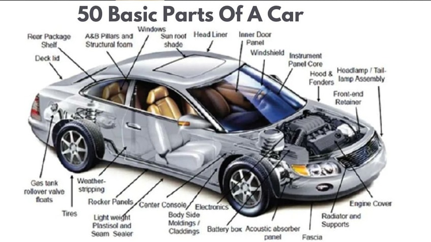 car-parts